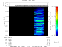 T2009120_17_2025KHZ_WBB thumbnail Spectrogram