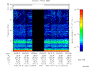T2009121_00_75KHZ_WBB thumbnail Spectrogram