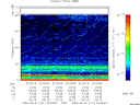 T2009121_02_75KHZ_WBB thumbnail Spectrogram