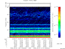 T2009121_04_75KHZ_WBB thumbnail Spectrogram