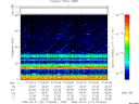 T2009121_07_75KHZ_WBB thumbnail Spectrogram