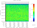 T2009121_17_10025KHZ_WBB thumbnail Spectrogram