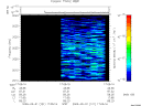 T2009121_17_2025KHZ_WBB thumbnail Spectrogram