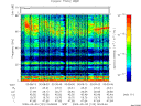 T2009123_00_75KHZ_WBB thumbnail Spectrogram