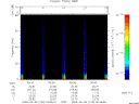 T2009126_00_75KHZ_WBB thumbnail Spectrogram
