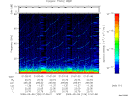 T2009126_01_75KHZ_WBB thumbnail Spectrogram