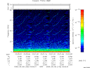 T2009126_03_75KHZ_WBB thumbnail Spectrogram