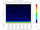 T2009126_07_75KHZ_WBB thumbnail Spectrogram