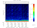 T2009126_09_75KHZ_WBB thumbnail Spectrogram