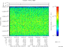 T2009128_00_10025KHZ_WBB thumbnail Spectrogram