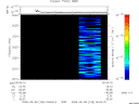 T2009128_00_2025KHZ_WBB thumbnail Spectrogram
