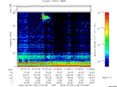 T2009128_07_75KHZ_WBB thumbnail Spectrogram