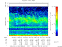 T2009133_09_75KHZ_WBB thumbnail Spectrogram