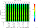 T2009134_06_10025KHZ_WBB thumbnail Spectrogram
