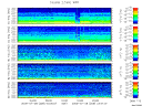 T2009209_2_5KHZ_WFB thumbnail Spectrogram