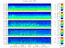 T2009216_2_5KHZ_WFB thumbnail Spectrogram