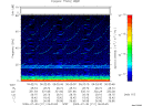 T2009211_06_75KHZ_WBB thumbnail Spectrogram