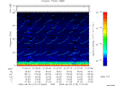 T2009215_01_75KHZ_WBB thumbnail Spectrogram