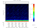 T2009218_07_75KHZ_WBB thumbnail Spectrogram