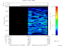 T2009218_18_2025KHZ_WBB thumbnail Spectrogram