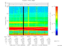 T2009223_09_75KHZ_WBB thumbnail Spectrogram