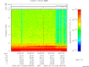 T2009226_00_10KHZ_WBB thumbnail Spectrogram