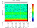 T2009297_14_10KHZ_WBB thumbnail Spectrogram