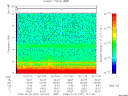 T2009297_15_10KHZ_WBB thumbnail Spectrogram