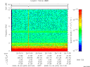 T2009297_20_10KHZ_WBB thumbnail Spectrogram