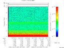 T2009297_22_10KHZ_WBB thumbnail Spectrogram