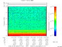 T2009299_01_10KHZ_WBB thumbnail Spectrogram