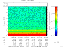 T2009299_16_10KHZ_WBB thumbnail Spectrogram