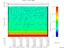 T2009299_18_10KHZ_WBB thumbnail Spectrogram
