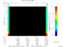 T2009299_21_10KHZ_WBB thumbnail Spectrogram