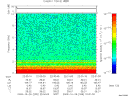 T2009299_22_10KHZ_WBB thumbnail Spectrogram