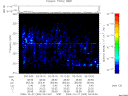 T2009300_03_325KHZ_WBB thumbnail Spectrogram