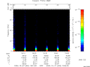 T2009300_19_75KHZ_WBB thumbnail Spectrogram