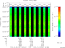 T2009301_06_10025KHZ_WBB thumbnail Spectrogram