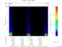 T2009311_01_75KHZ_WBB thumbnail Spectrogram