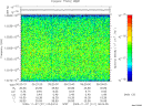 T2009311_05_10025KHZ_WBB thumbnail Spectrogram