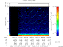 T2009311_14_75KHZ_WBB thumbnail Spectrogram