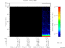 T2009311_17_75KHZ_WBB thumbnail Spectrogram