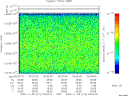 T2009312_05_10025KHZ_WBB thumbnail Spectrogram