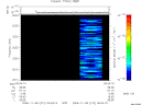 T2009312_05_2025KHZ_WBB thumbnail Spectrogram