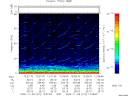 T2009312_12_75KHZ_WBB thumbnail Spectrogram