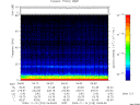 T2009318_04_75KHZ_WBB thumbnail Spectrogram