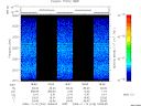 T2009318_18_2025KHZ_WBB thumbnail Spectrogram