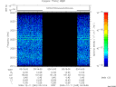 T2009345_03_2025KHZ_WBB thumbnail Spectrogram