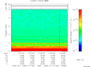 T2009351_17_10KHZ_WBB thumbnail Spectrogram