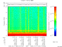 T2009351_21_10KHZ_WBB thumbnail Spectrogram